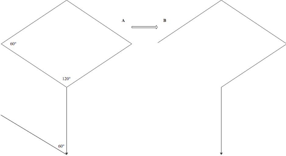 <p>Classic Limberg Rhombic Flap Design