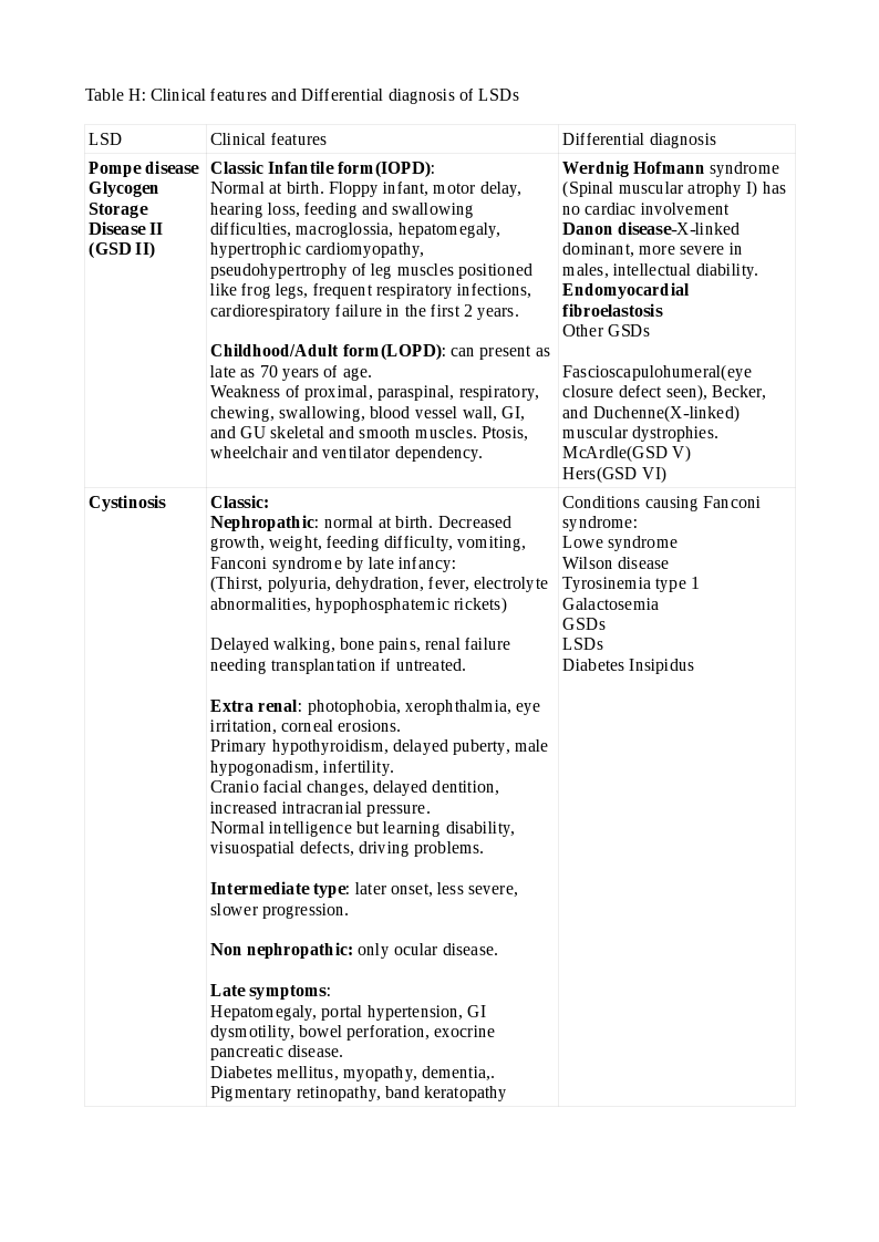 Table H: Clinical features and Differential diagnosis of LSD's